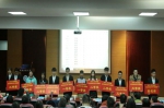 “十佳班级（团支部）”彰显基层学生组织发展正能量 - 武汉纺织大学