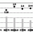 全国各省人均收入大比拼： 6省份破3万 京沪超5万 - 财政厅