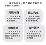 自贸区将世界级消费带到家门口 进口肉类降价两成 - 新浪湖北