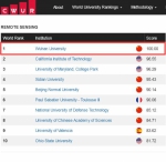 世界一流学科排名武大遥感全球第一 - 武汉大学
