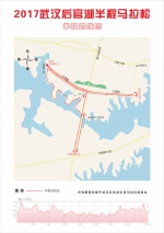 2017武汉后官湖半程马拉松(汉马系列赛)竞赛规程 - 新浪湖北