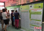 资料图：北京一家社区医院在挂号大厅显著位置放置医改重点内容介绍以及药品价格对比表。 中新社记者 杜燕 摄 - 新浪湖北