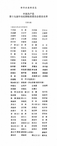 党的十九大 | 中国共产党第十九届中央纪律检查委员会委员名单 - 总工会
