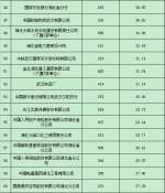 湖北要发2.57亿补贴 这208家企业都有份 - 新浪湖北