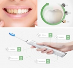 罗曼电动牙刷，刷出你的贝齿 - Wuhanw.Com.Cn