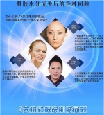 欧俏雅护肤品倡导全新护肤理念  商机无限值得关注 - Wuhanw.Com.Cn