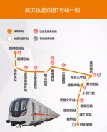 2018年武汉将新开通2条地铁 下半年高铁可直通香港 - 新浪湖北