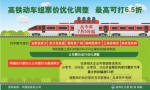 铁路部门将于7月1日起实施第二阶段列车运行图 - Whtv.Com.Cn