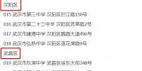 武汉今年53个高考考点分布 - 新浪湖北