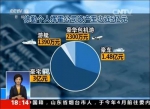 河南安阳宣判一惊天集资大案 5万人被骗433亿元 - 新浪湖北