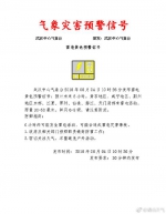 武汉中心气象台2018年08月04日10时26分发布雷电黄色预警信号 - 新浪湖北