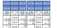 武汉至香港高铁票10日8时开售 票价678.5元 - 新浪湖北