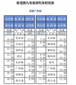 武汉至香港高铁票10日8时开售 票价678.5元 - 新浪湖北