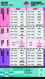 2019武汉草莓音乐节演出时间表及演出阵容公布 - 新浪湖北