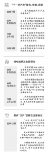 武汉“陆海空”都在升级 5G车联网9月建成 - Whtv.Com.Cn