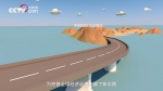 【微视频】“一带一路”：普惠之路 - Whtv.Com.Cn