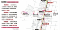 武汉江汉路步行街提升方案已编制完成 周边迎新八景 - 新浪湖北