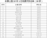 北京收费公园10月1日免费开放名单（18家） - 新浪湖北