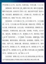武汉新版无疫情小区社区名单公示 看看有没有你家小区 - 新浪湖北