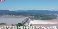 航拍长江2020年第3号洪水通过三峡水库 - 新浪湖北