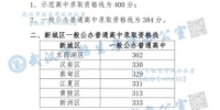 2020武汉中考成绩出炉 高中录取资格线公布 - 新浪湖北