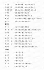 2020年度湖北省“优秀环卫工人”名单出炉！(名单) - 新浪湖北