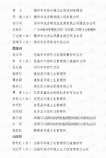 2020年度湖北省“优秀环卫工人”名单出炉！(名单) - 新浪湖北