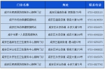 湖北多地启动新冠疫苗紧急接种（附接种须知） - 新浪湖北