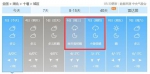 湖北多地本周再迎雨雪天气 武汉最低温降至-6℃ - 新浪湖北