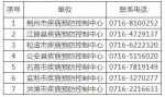 春节返乡是否要隔离？湖北两地最新回应 - 新浪湖北