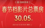 猫眼专业版数据不含预售，春节档总票房在2月12日20时18分过30亿元 - 新浪湖北