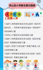 家长注意！武汉2021年小学新生入学指南来了 - 新浪湖北