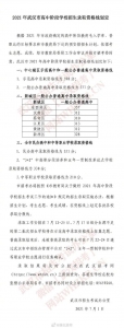 2021年武汉市高中阶段学校招生录取资格线划定 - 新浪湖北