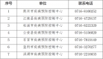 荆州沙市区新增2例新冠肺炎确诊病例 行动轨迹公布 - 新浪湖北