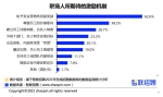报告指，相比"钱给足"职场年轻人更在乎"尊重" - Hb.Chinanews.Com