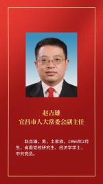 王国斌当选宜昌市人大常委会主任 马泽江当选宜昌市长 - 新浪湖北