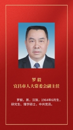 王国斌当选宜昌市人大常委会主任 马泽江当选宜昌市长 - 新浪湖北