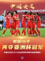 中国女足3:2逆转韩国队 夺得亚洲杯冠军 - 新浪湖北