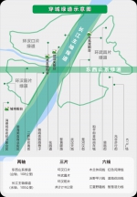 武汉将建6条穿城绿道 改造300个老旧小区 - 新浪湖北