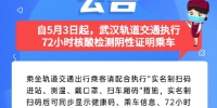 5月3日起武汉地铁执行72小时核酸检测阴性证明乘车 - 新浪湖北