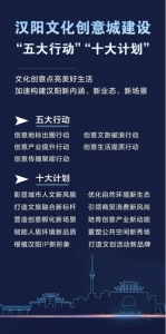 汉阳文化创意城建设“”五大行动“、“十大计划” - 新浪湖北