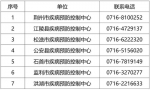 荆州市新增10例无症状感染者 均在集中隔离点检出 - 新浪湖北