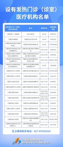 武汉发布15个区发热门诊（诊室）名单 - 新浪湖北