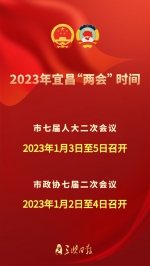 2023年宜昌“两会”时间确定 - 新浪湖北