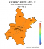 武汉今年首个高温预警发布 - 新浪湖北