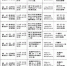 湖北省委巡视组进驻9所省属高校 - 新浪湖北