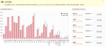 我省在全国率先完成文物保护单位开放情况专项调查工作 - 文化厅