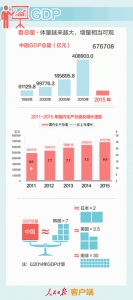 人民日报首提“新方位”：中国经济怎么看、怎么想、怎么干 - 财政厅