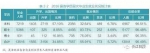 武汉各高校就业报告：武大超18%应届生月薪过万(图) - 新浪湖北