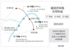 武汉磁悬浮地铁规划图 - 新浪湖北